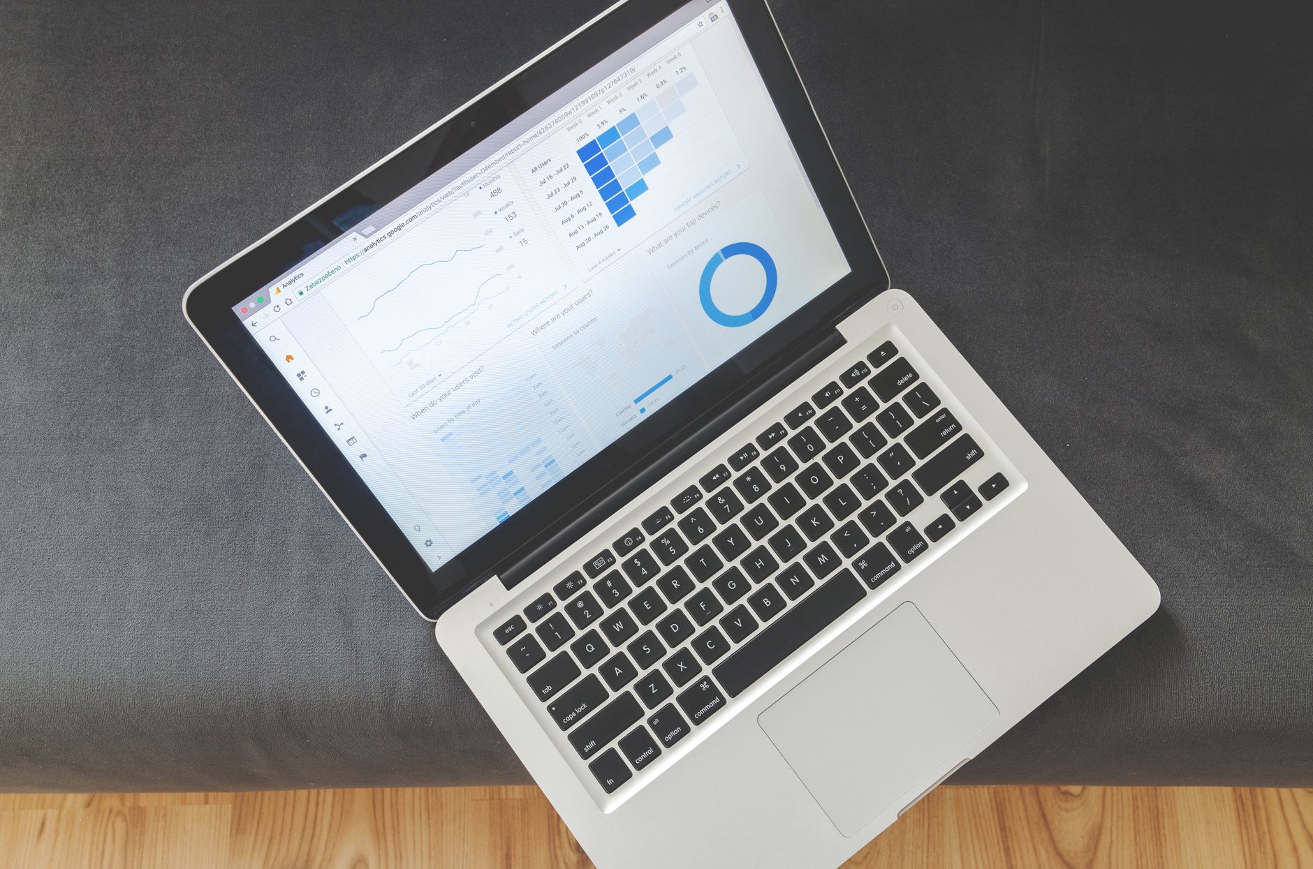 Profesional revisando en un portátil errores SEO que hacen perder posiciones en Google